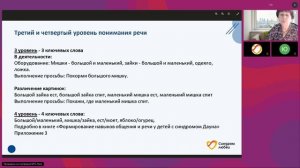 Вебинар "Развитие речи и общения у детей с синдромом Дауна раннего возраста" 31.04.2026 г.