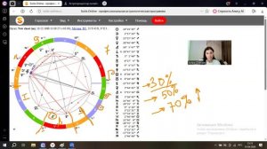 КАК ИЗМЕНИТЬ СВОЮ ЖИЗНЬ С ПОМОЩЬЮ ГОРОСКОПА