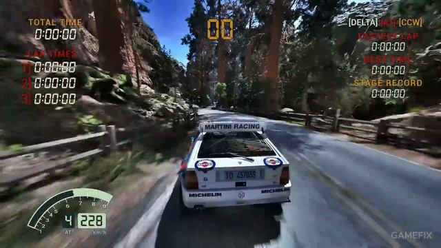 The Best SimRacing Games