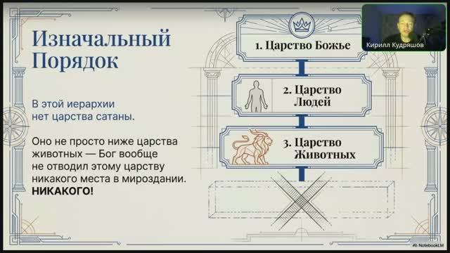 6.17.3 Четыре царства (трансляция)