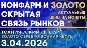 Нонфарм и золото - скрытая связь рынков. Анализ рынка золота, серебра, нефти, доллара 03.04.2026 г