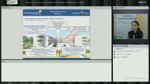 Интерактивные комплексы для школ на ПО ТачИнформ