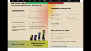 Презентация  Продукты Апсолют 3 апреля 2026