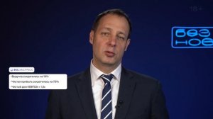 Скрытые лидеры рынка! Какие акции растут прямо сейчас? Что купить?