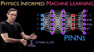 23) Physics Informed Neural Networks (PINNs) [Physics Informed Machine Learning]