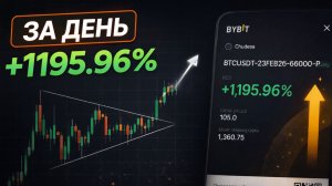 Секреты треугольников в крипто опционах