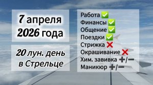 Гороскоп 7 апреля 2026 года, лунный день
