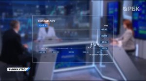 ОФЗ в 2026: какие есть риски? Инвестидеи на рынке акций. Кто выиграет от ситуации на Ближнем Востоке