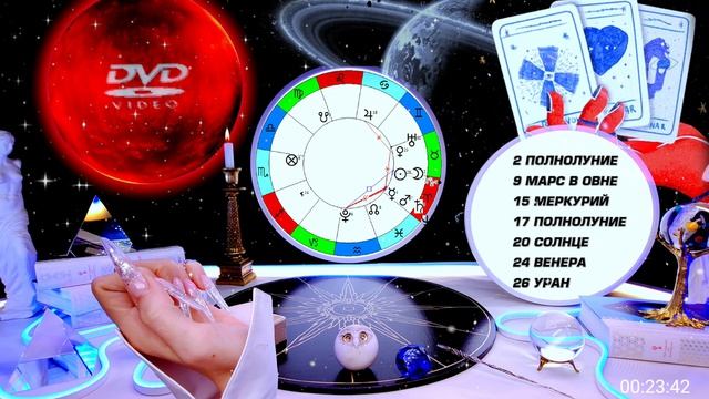 🌟 СКОРПИОН  - ПРОГНОЗ АПРЕЛЬ 2026 🌟 НОВЫЙ ПОВОРОТ В СУДЬБЕ | ЗАГАДАЙ ЖЕЛАНИЕ | СМОТРИМ В БУДУЩЕЕ