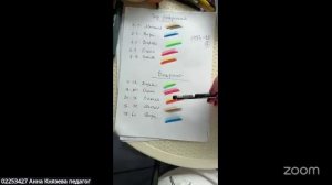 Нейрографика  «Энциклопедии жизни» с Анной Князевой 3.4 12:00