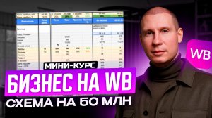 Как устроен мой бизнес на WB с оборотом 50 млн в месяц. Полная схема