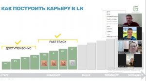 Точки фокуса апрель 2026 - Сидоров Иван