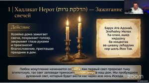 Песах на Бейт Мидраш!! 14 Нисана 5786 г