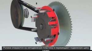 Мотоциклетный ликбез «Из чего сделан скутер» Принцип работы вариатора CVK скутера, анимация.