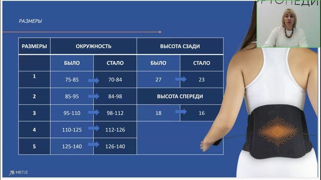 РЕСТАЙЛИНГ КОРСЕТА SD100 ORLIMAN. Многофункциональный, комфортный, сильный [2026-03-30]