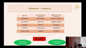 ПЛЕНАРНОЕ ЗАСЕДАНИЕ