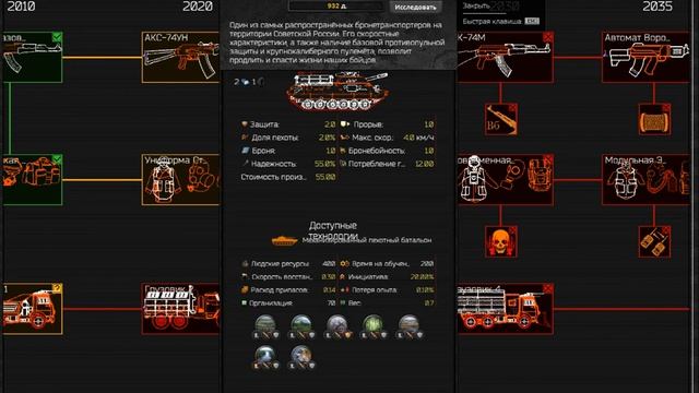 Что стало с Россией после Ядерной войны Вся правда о моде The Requiem of Humankind