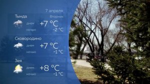 Прогноз погоды на 07.04.2026