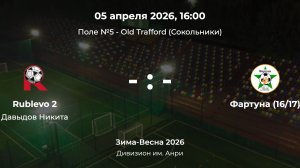 Дивизион им. Анри. Rublevo 2 - Фартуна. Детская лига CityFootball