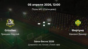 Дивизион им. Клозе. Плей-офф. Grizzlies - Фортуна. Детская лига CityFootball