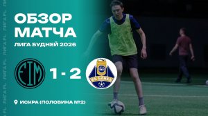 FC Inter Moscow 1 - 2 ФК Банка, обзор матча