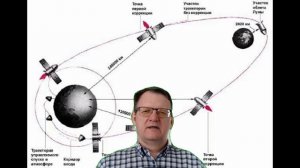 Время достойных новостей 03 04 2026