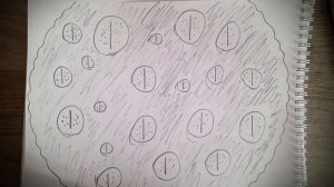 Строение реальности. Абсолют, Души. "Частица бога, Искра бога" Принцип перехода в новую игру.