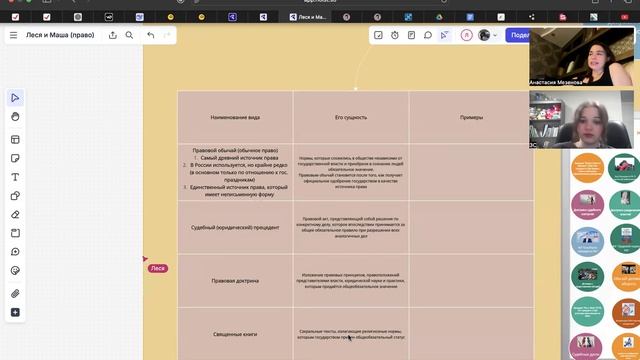 Маша (право в системе социальных норм)