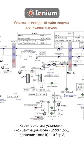 📋Теплофизическая модель криогенной воздухоразделительной установки ААж-450-16 в HYSYS