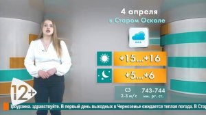 Погода в Старом Осколе на 4 апреля