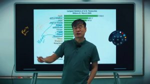 Мировой порядок Трампа - для чего началась война в Иране