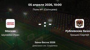 Дивизион им. Сократеса. Москва - Рублёвские бизоны. Детская лига CityFootball