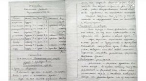 И.П. Костенко. О списывании, школьных заданиях и министерских проверках