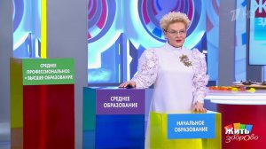 "Труба правды": деньги уходят, когда тело кричит о стрессе. Жить здорово! Фрагмент выпуска от 03....