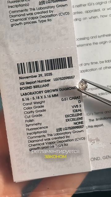 Если выращенные бриллианты – то IQ Diamonds!