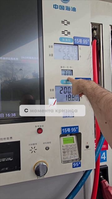 Почём топливо в Китае сейчас? апрель #2026 #автоизкитая