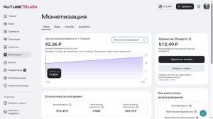 Сколько платит Рутуб? Аналитика за 2 апреля 2026 года. Меньше зрителей больше приостановок рекламы!