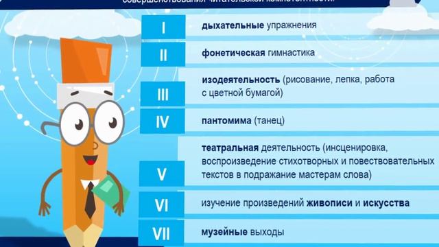 Смысловое чтение  и письмо