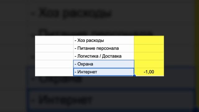 Открываю свою КОФЕЙНЮ без опыта! Сколько потратил?
