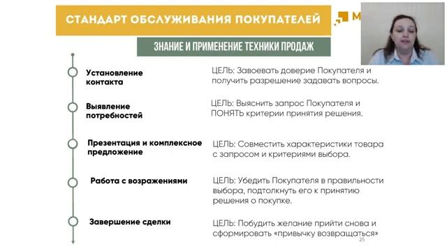 Введение в профессию продавца консультанта ортопедического салона