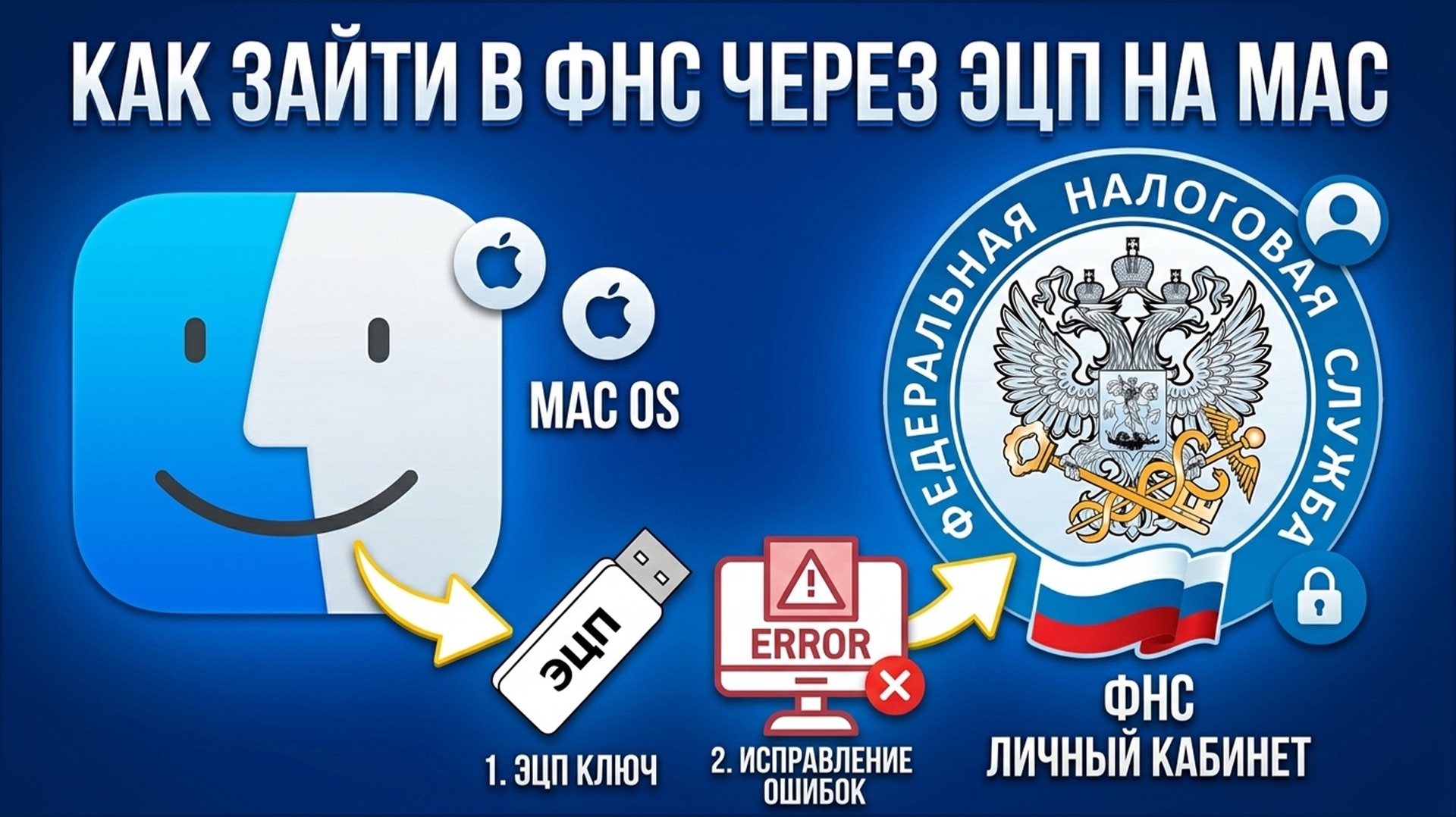 Как зайти в ФНС через ЭЦП на MacOS смотреть онлайн