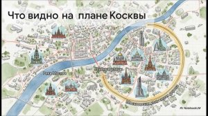 ПУТЕШЕСТВИЕ ПО МОСКВЕ 2 класс окружающий мир Плешаков