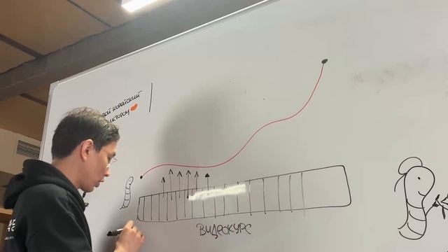 Влог #2. Что нужно изучающему корейский - болтаем о корейском