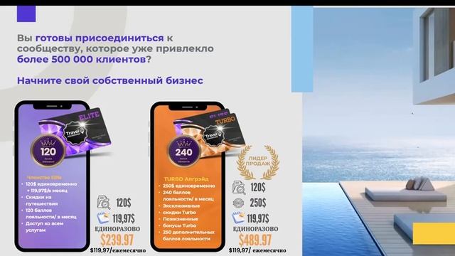 Презентация MWR Life и Travel Advantage