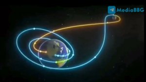 (02.04.2026) ПРОДОЛЖЕНИЕ масонамиТОРсионами ЛУН(Н)ОЙ АФЕРЫ "НАСА" в МИС(С)ИИ "АРТЕМИДА—2".