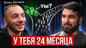 Инвестор в Open AI: как удвоить доход с помощью ИИ в 2026 | Роман Белодед