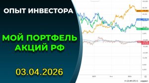 Мой портфель акций в РФ. 03.04.2026