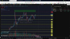Утренний обзор фондового рынка на 03.04.2026