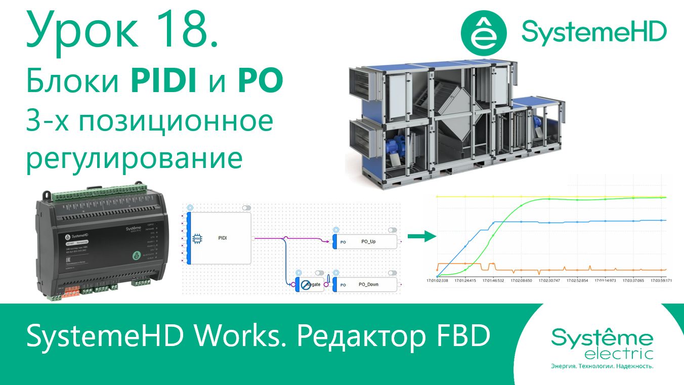 SystemeHD Works FBD. Урок 18. Блоки PIDI и PO для 3-х позиционного регулирования