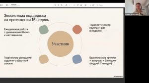Путь в трезвости. Диакон Иоанн Клименко и Полина Легостаева